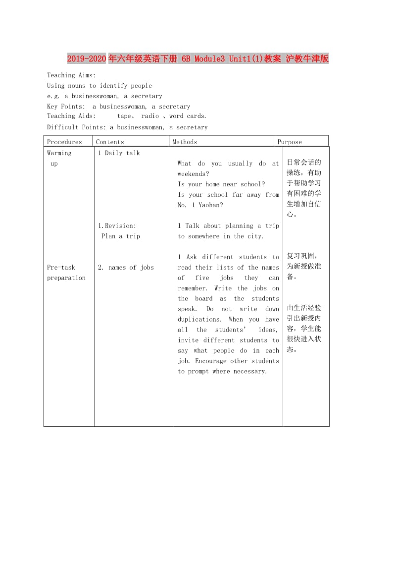 2019-2020年六年级英语下册 6B Module3 Unit1(1)教案 沪教牛津版.doc_第1页