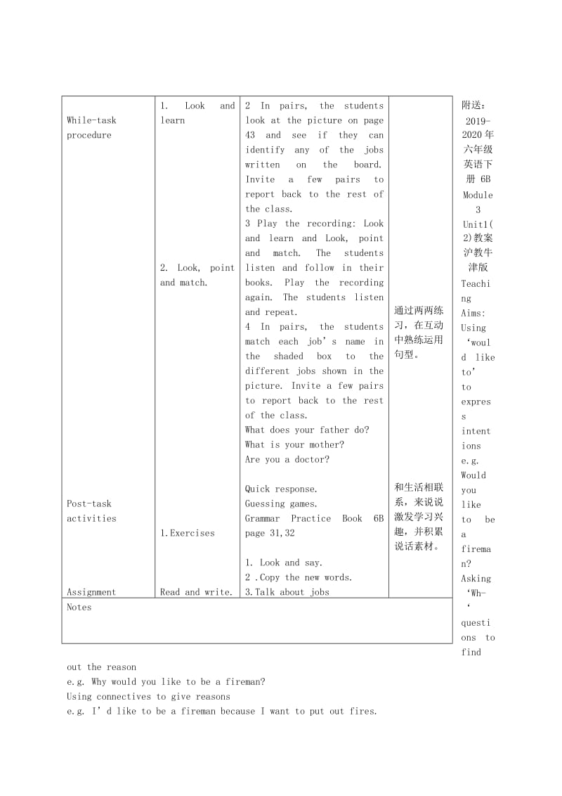 2019-2020年六年级英语下册 6B Module3 Unit1(1)教案 沪教牛津版.doc_第2页