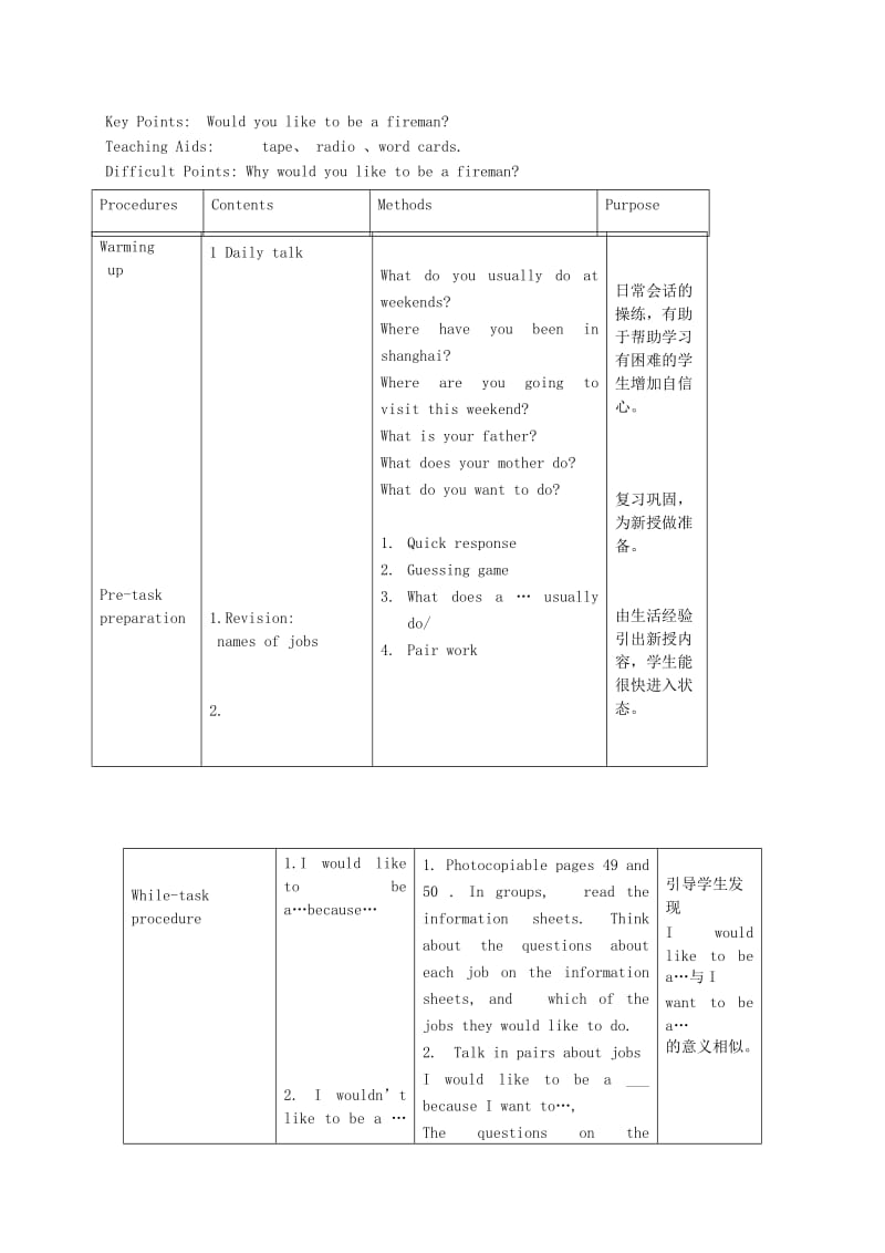 2019-2020年六年级英语下册 6B Module3 Unit1(1)教案 沪教牛津版.doc_第3页