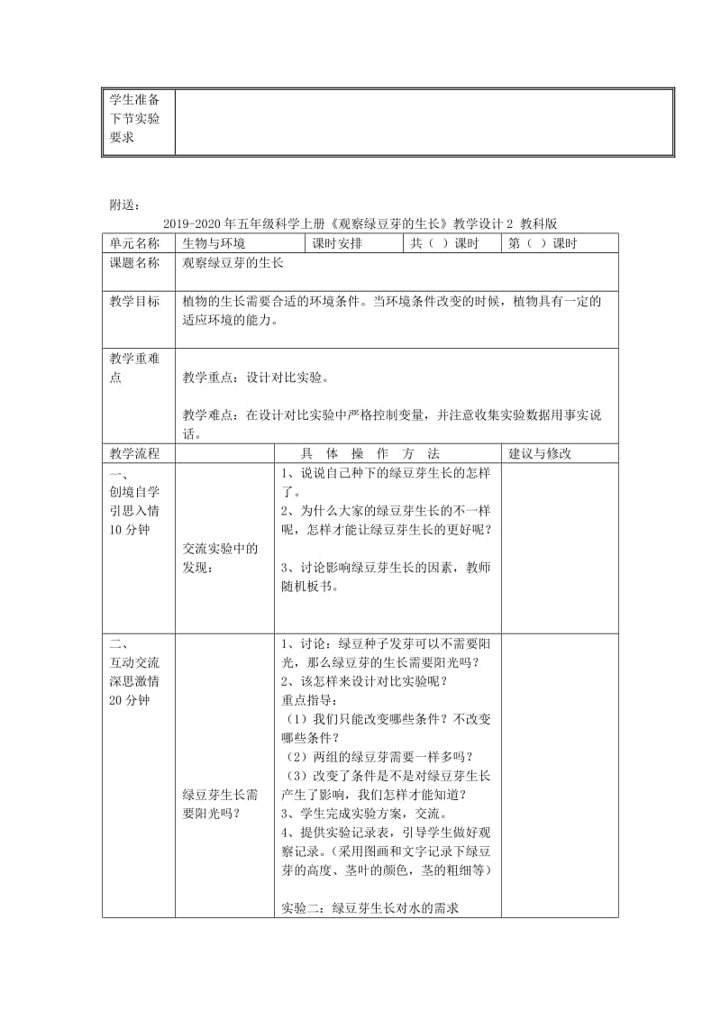 2019-2020年五年级科学上册《观察绿豆芽的生长》教学设计1 教科版.doc_第2页