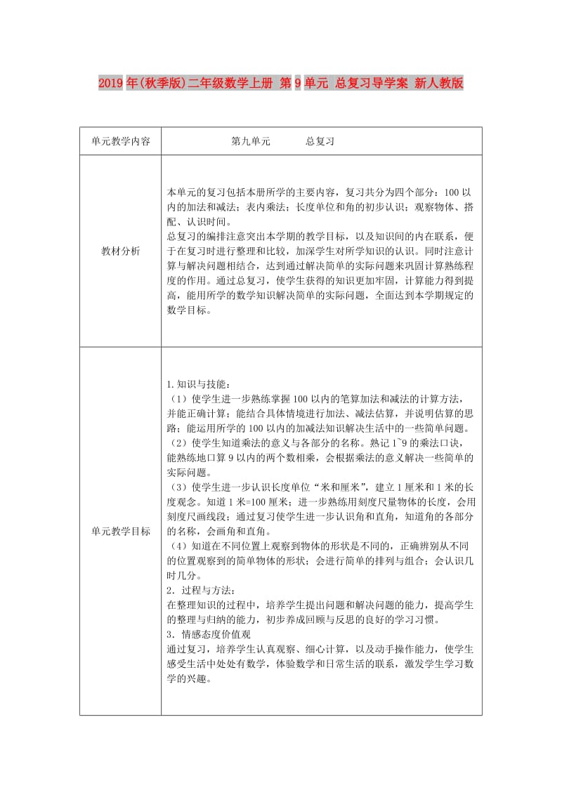 2019年(秋季版)二年级数学上册 第9单元 总复习导学案 新人教版.doc_第1页