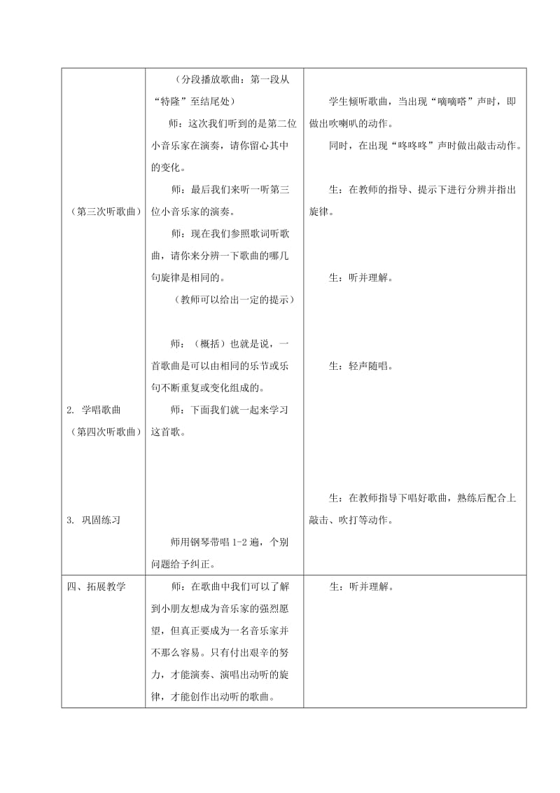 2019-2020年三年级音乐上册 我是小小音乐家 2教案 人教新课标版.doc_第2页