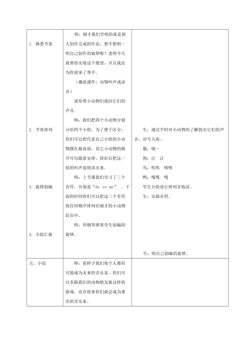 2019-2020年三年级音乐上册 我是小小音乐家 2教案 人教新课标版.doc_第3页