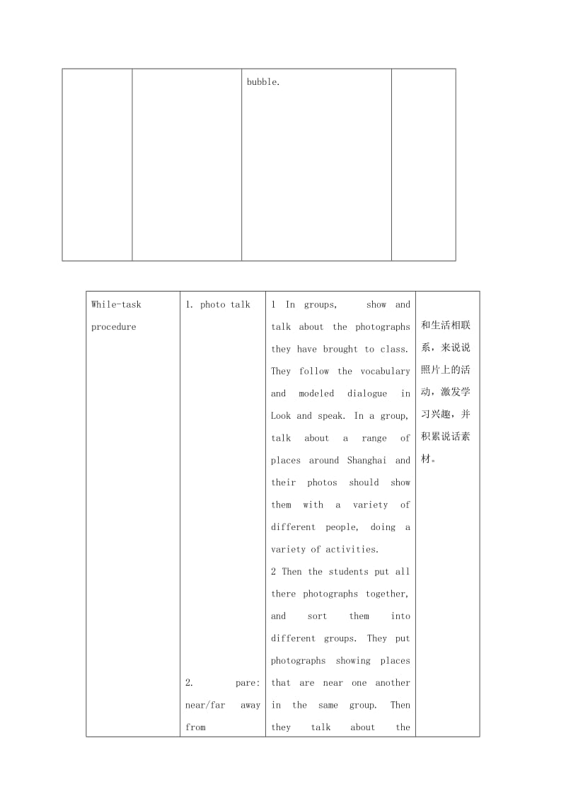 2019-2020年六年级英语下册 6B Module2 Unit3(3)教案 沪教牛津版.doc_第2页