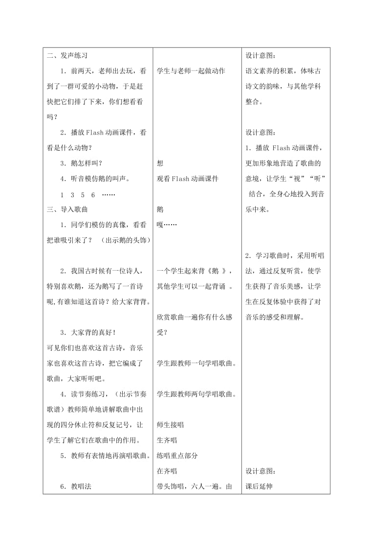 2019-2020年一年级音乐下册 听赏《玩具兵进行曲》1教案 湘教版.doc_第3页