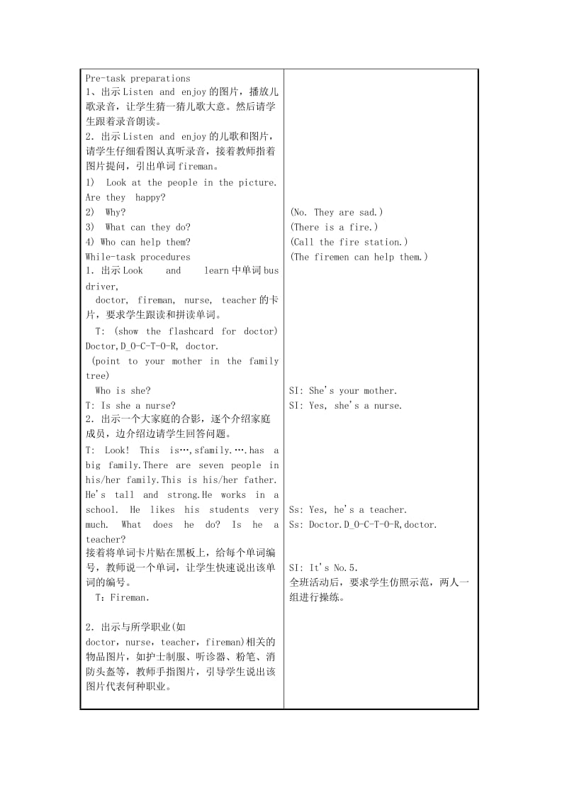 2019-2020年四年级英语上册 Unit6 My parents教案 沪教牛津版（三起）.doc_第2页