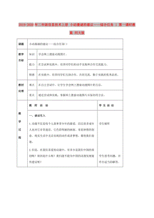 2019-2020年二年級信息技術(shù)上冊 小動漫謎的建議——綜合任務(wù) 1 第一課時教案 河大版.doc