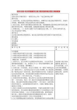 2019-2020年六年級(jí)數(shù)學(xué)上冊(cè)《復(fù)式條形統(tǒng)計(jì)圖》表格教案.doc