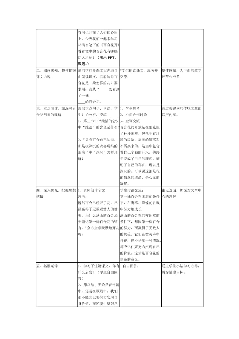 2019-2020年六年级语文下册《登幽州台歌》教案 上海五四制版.doc_第3页