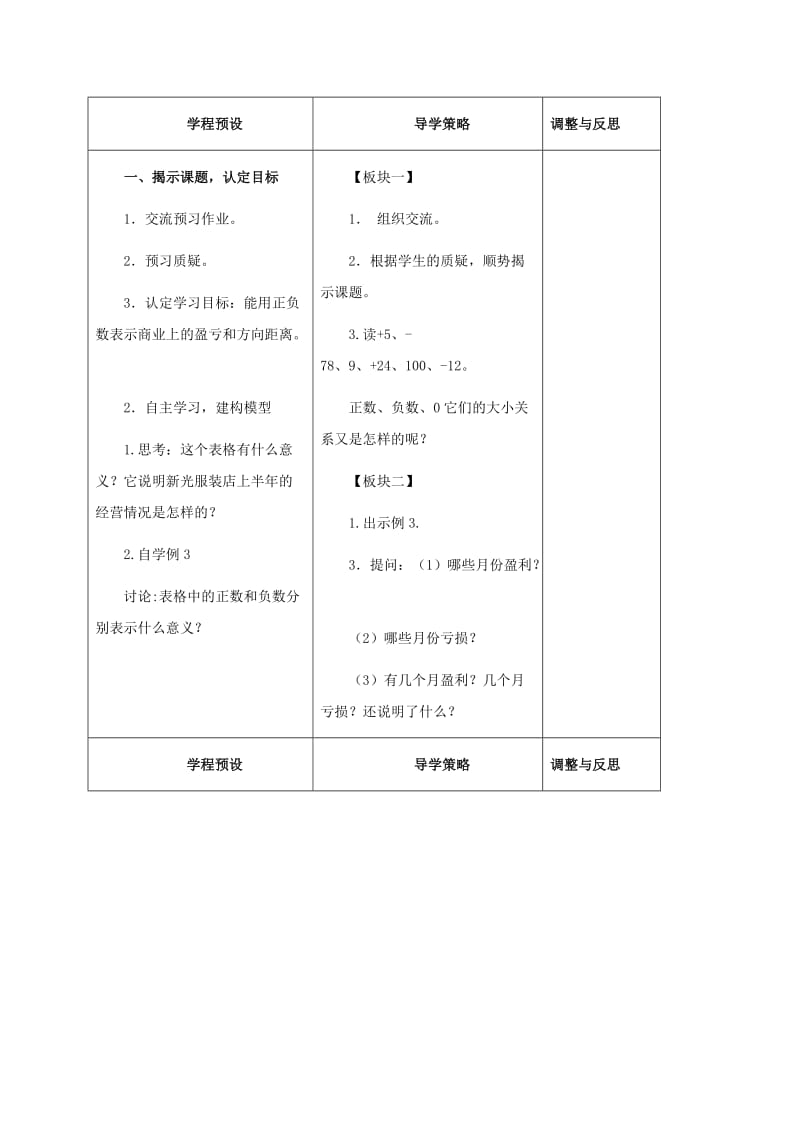 2019-2020年五年级数学上册 认识负数（二）教学反思2.doc_第3页