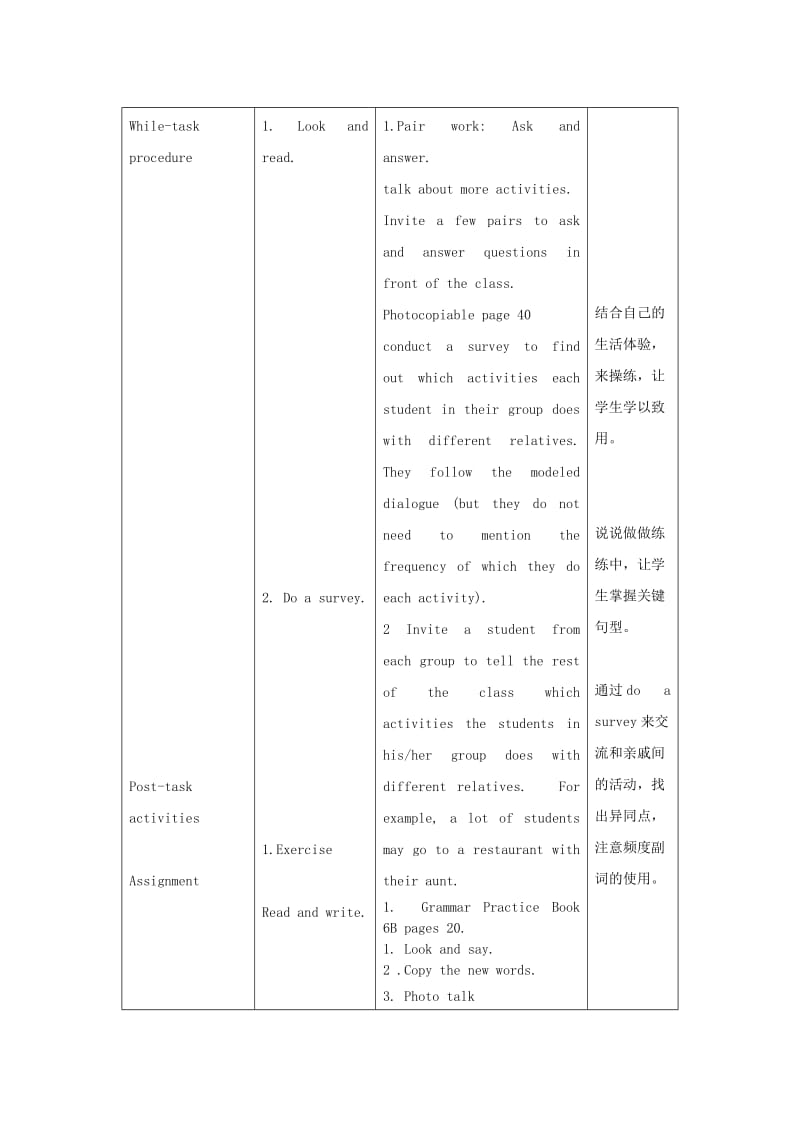 2019-2020年六年级英语下册 6B Module2 Unit1(5)教案 沪教牛津版.doc_第3页