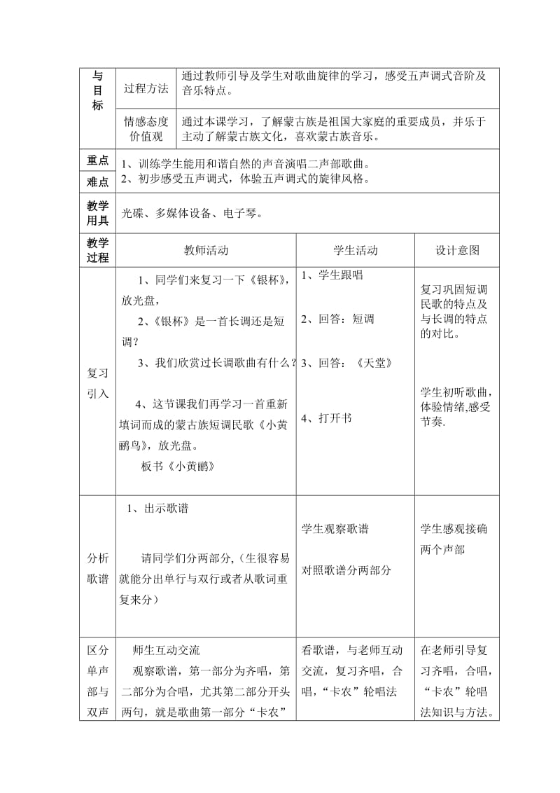 2019-2020年人音版音乐六年级上册《小黄鹂鸟》表格式教案附教学反思.doc_第2页