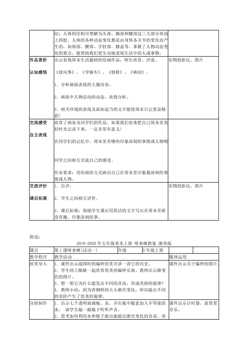 2019-2020年五年级美术上册 周末日记教案 湘美版.doc_第2页