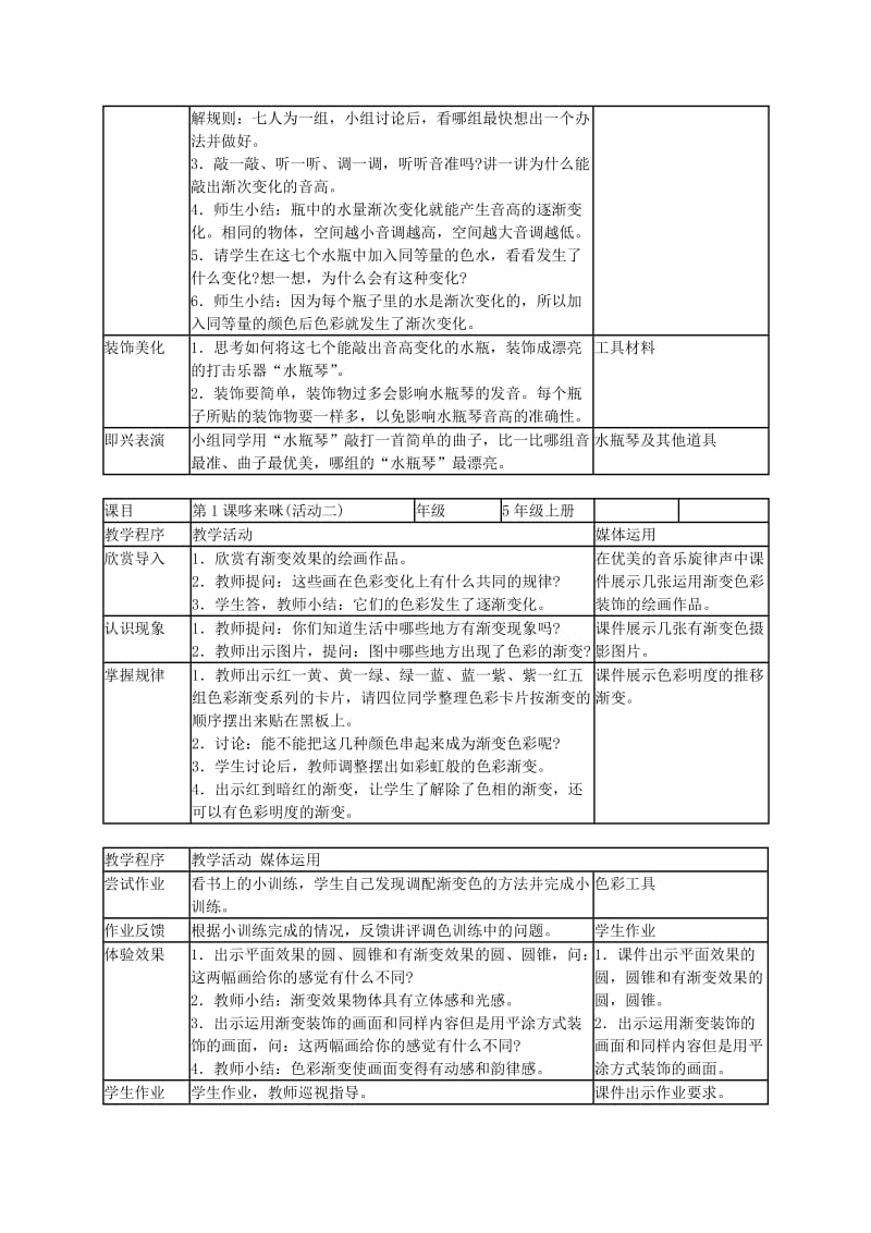 2019-2020年五年级美术上册 周末日记教案 湘美版.doc_第3页