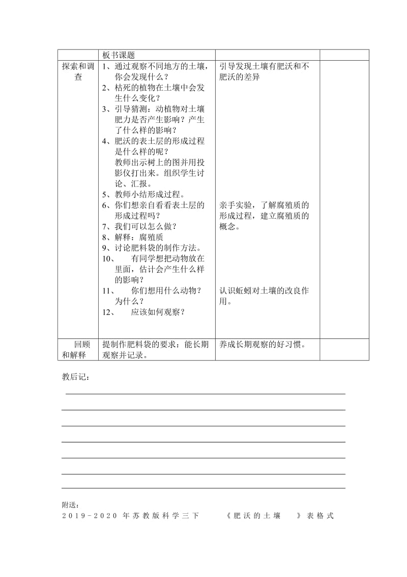 2019-2020年苏教版科学三下《肥沃的土壤》教案设计 (I).doc_第2页