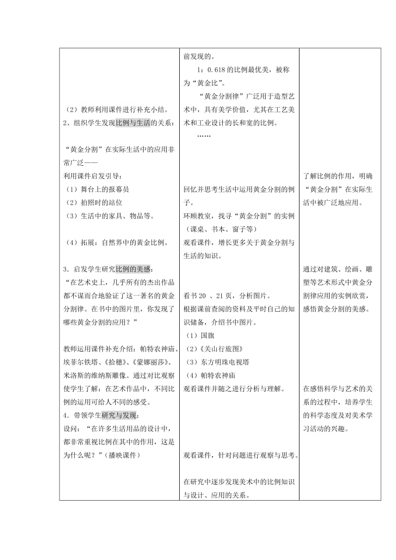 2019-2020年六年级美术上册 美术中的比例知识教案 北京版.doc_第2页