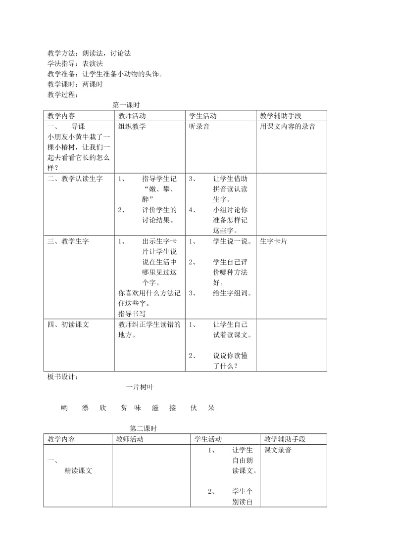 2019-2020年二年级语文下册 一片树叶教材分析 北师大版.doc_第2页