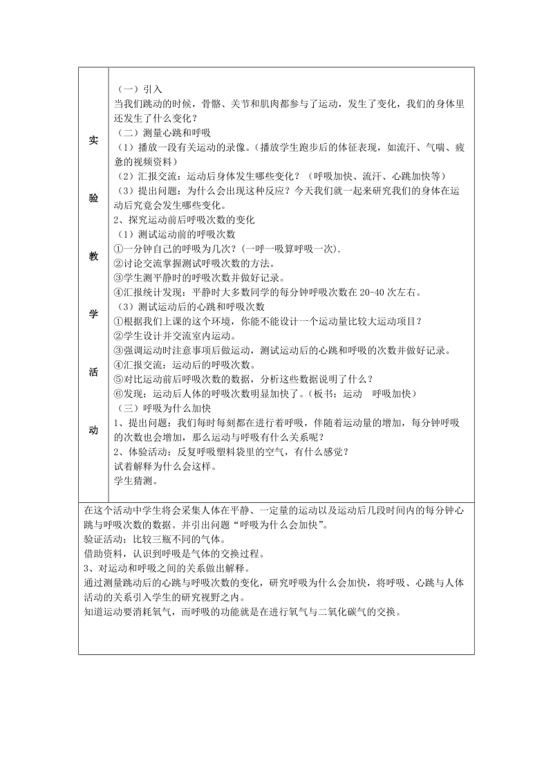 2019年(秋)四年级科学上册 4.3《跳动起来会怎样（一）》教案 （新版）教科版.doc_第2页