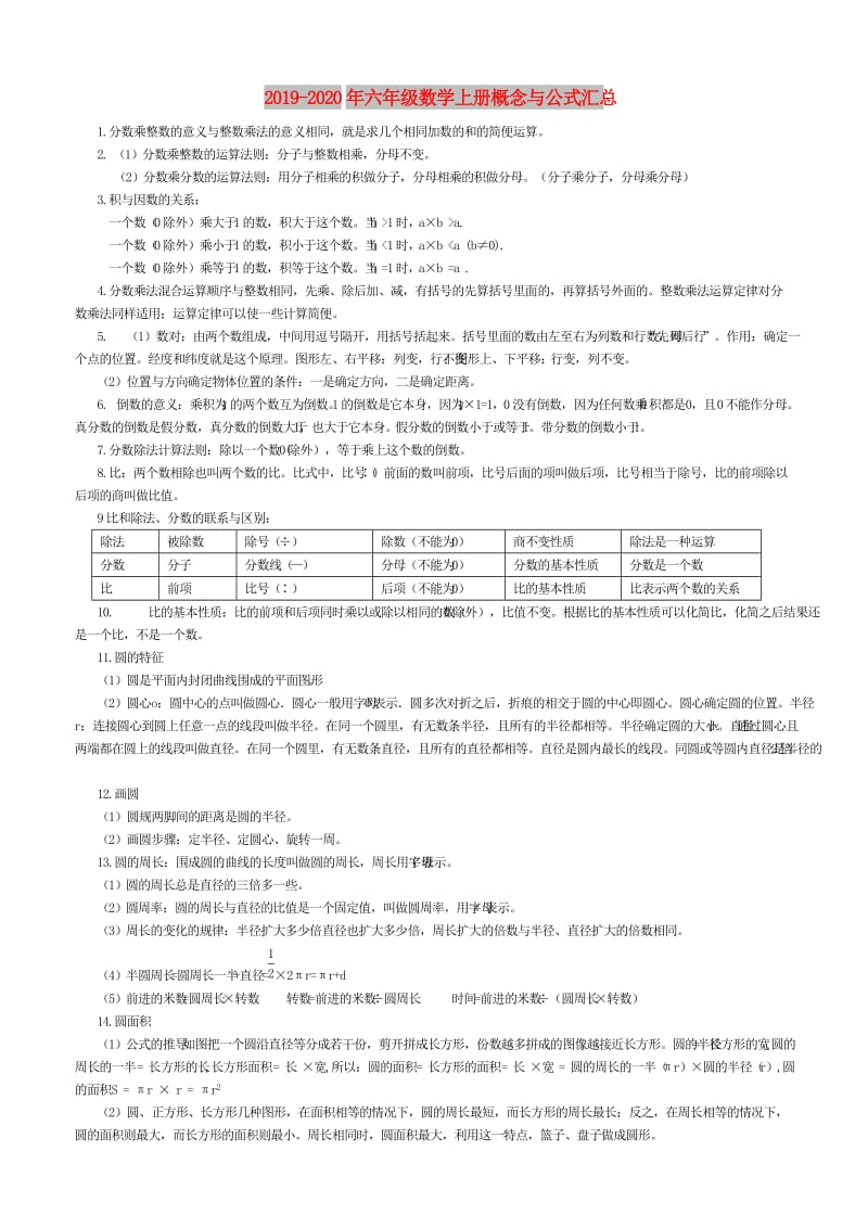 2019-2020年六年级数学上册概念与公式汇总.doc_第1页