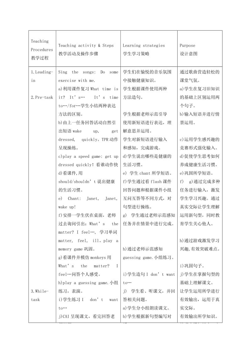 2019-2020年五年级英语下册 Module 2 Unit 4(3)教案 广州版.doc_第2页