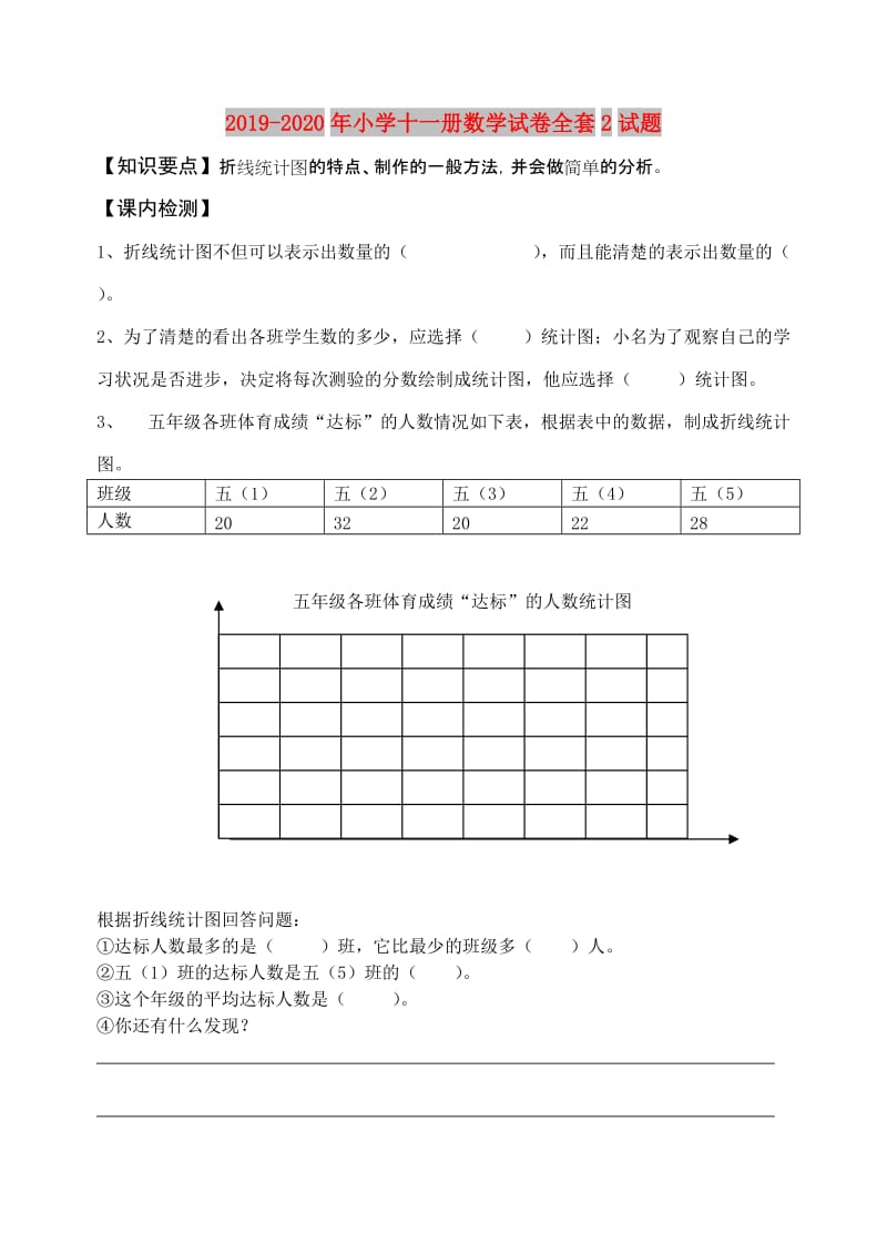 2019-2020年小学十一册数学试卷全套2试题.doc_第1页