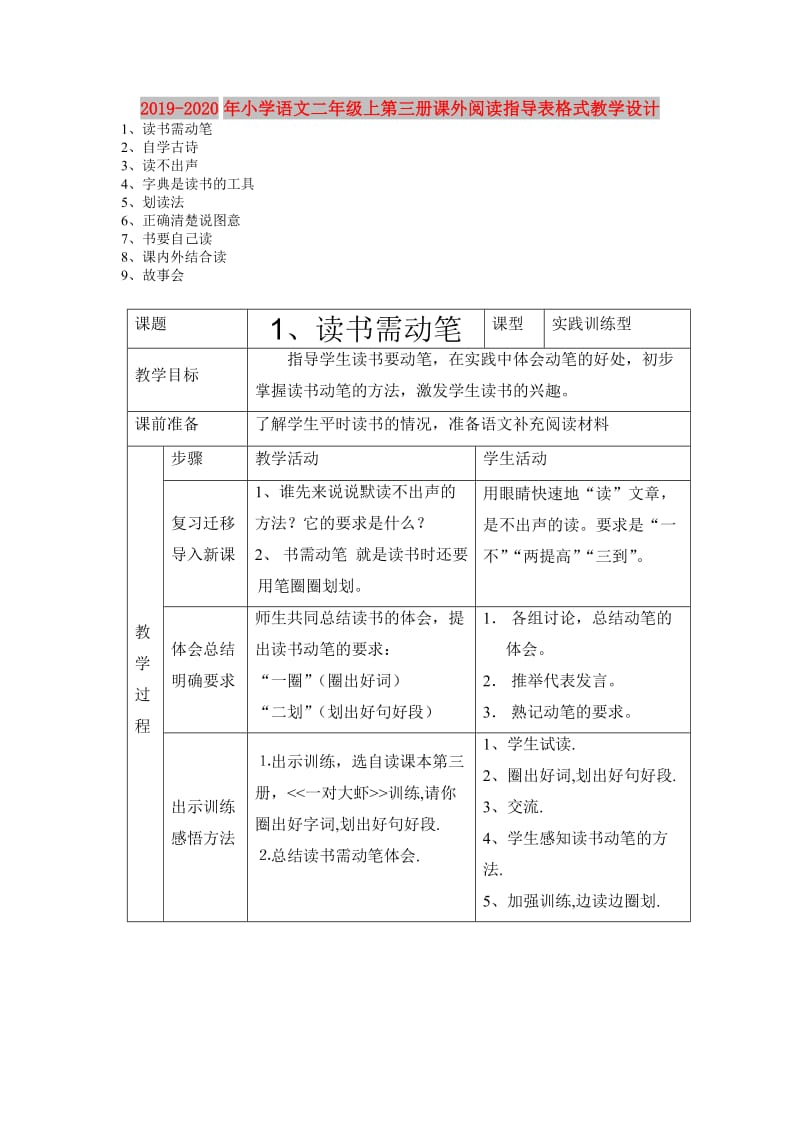 2019-2020年小学语文二年级上第三册课外阅读指导表格式教学设计.doc_第1页