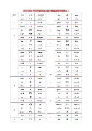 2019-2020年六年級英語上冊一般過去時專項練習(xí)1.doc