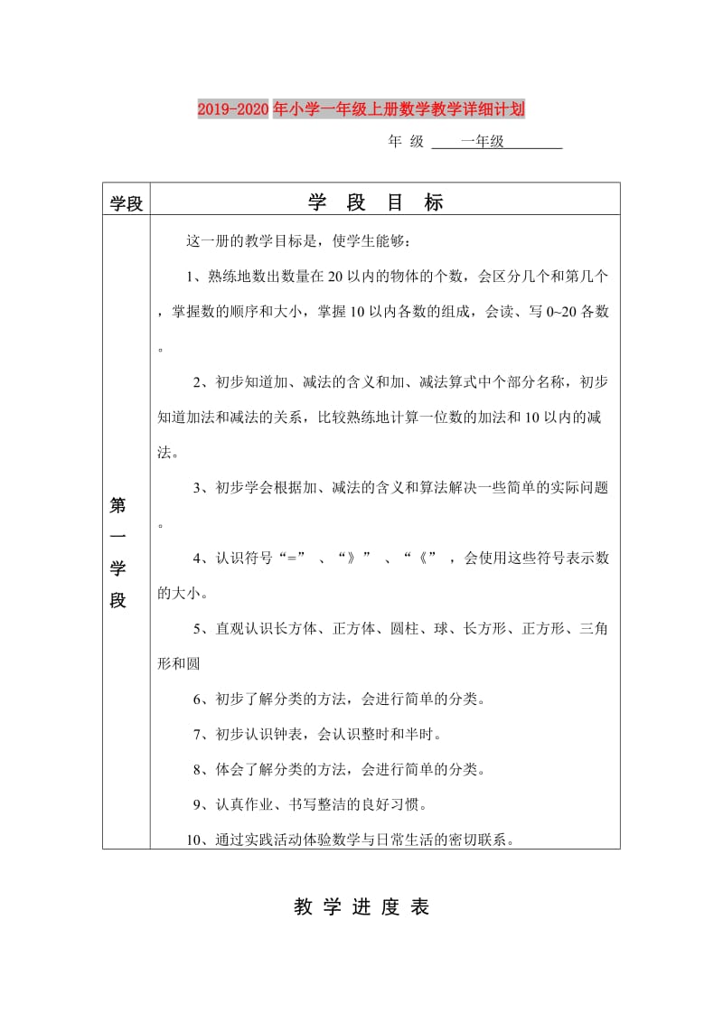 2019-2020年小学一年级上册数学教学详细计划.doc_第1页