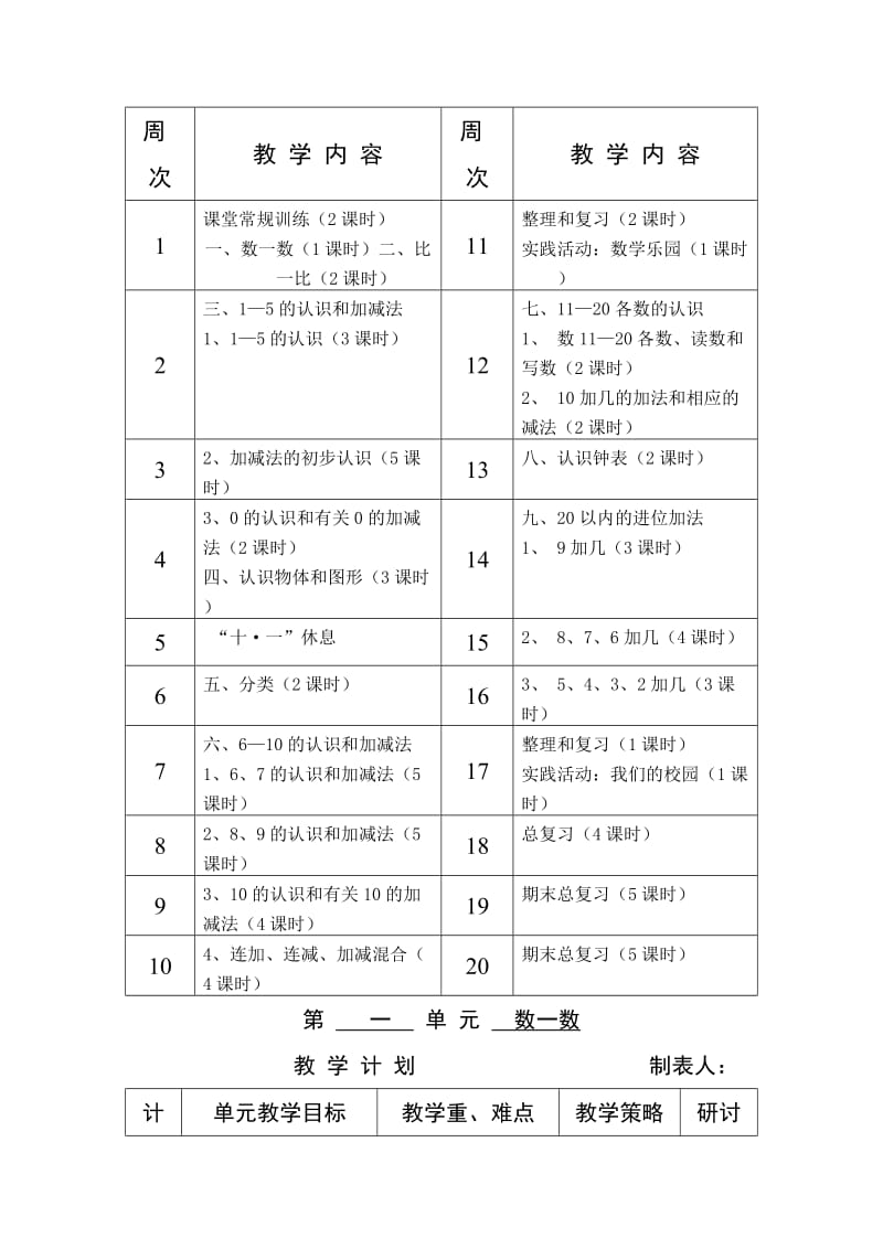 2019-2020年小学一年级上册数学教学详细计划.doc_第2页