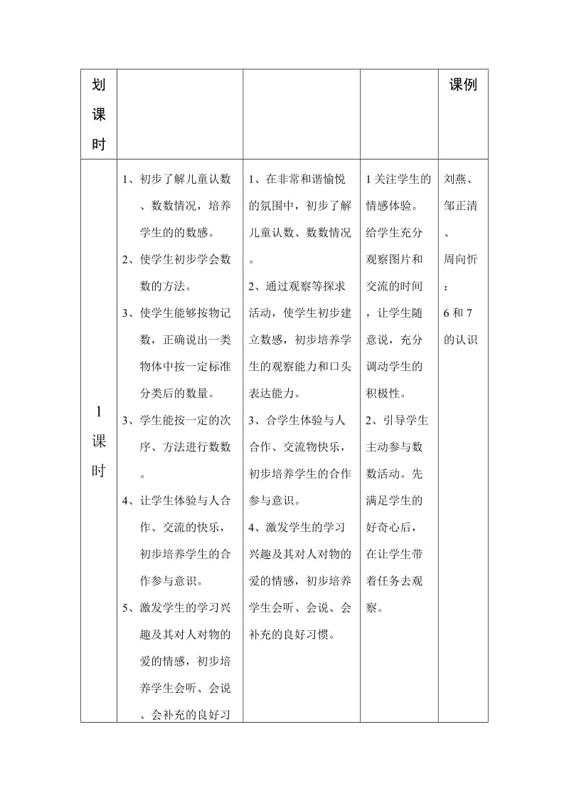 2019-2020年小学一年级上册数学教学详细计划.doc_第3页