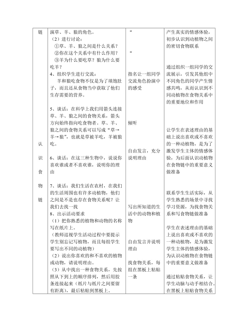 2019-2020年青岛版科学六上《密切联系的生物界》优质教案.doc_第2页