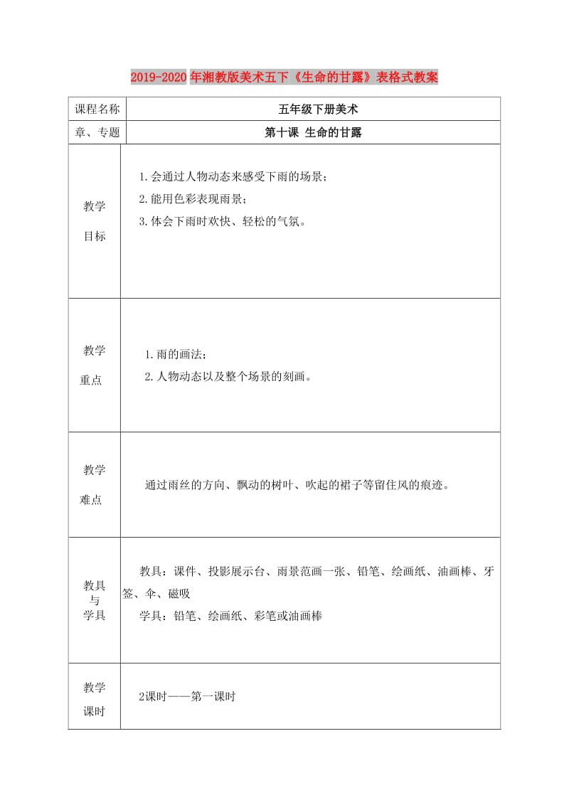 2019-2020年湘教版美术五下《生命的甘露》表格式教案.doc_第1页