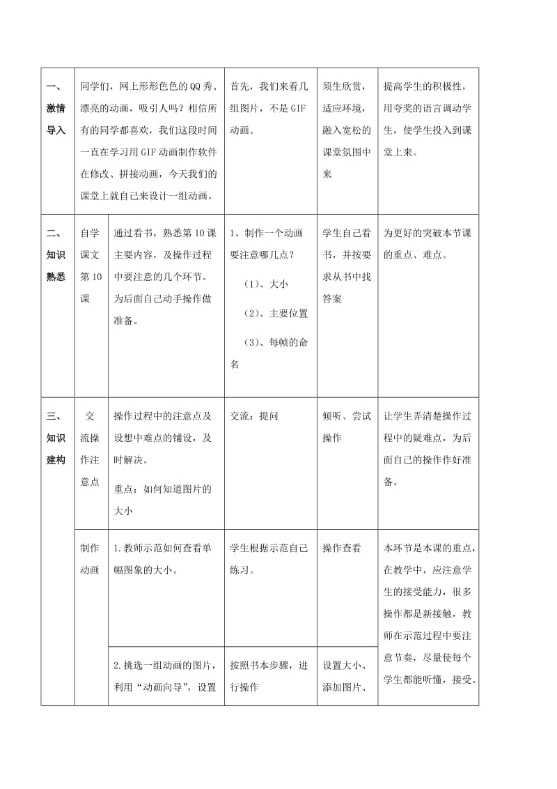 2019-2020年五年级信息技术下册 第10课 人物动画教学建议 浙江摄影版.doc_第3页