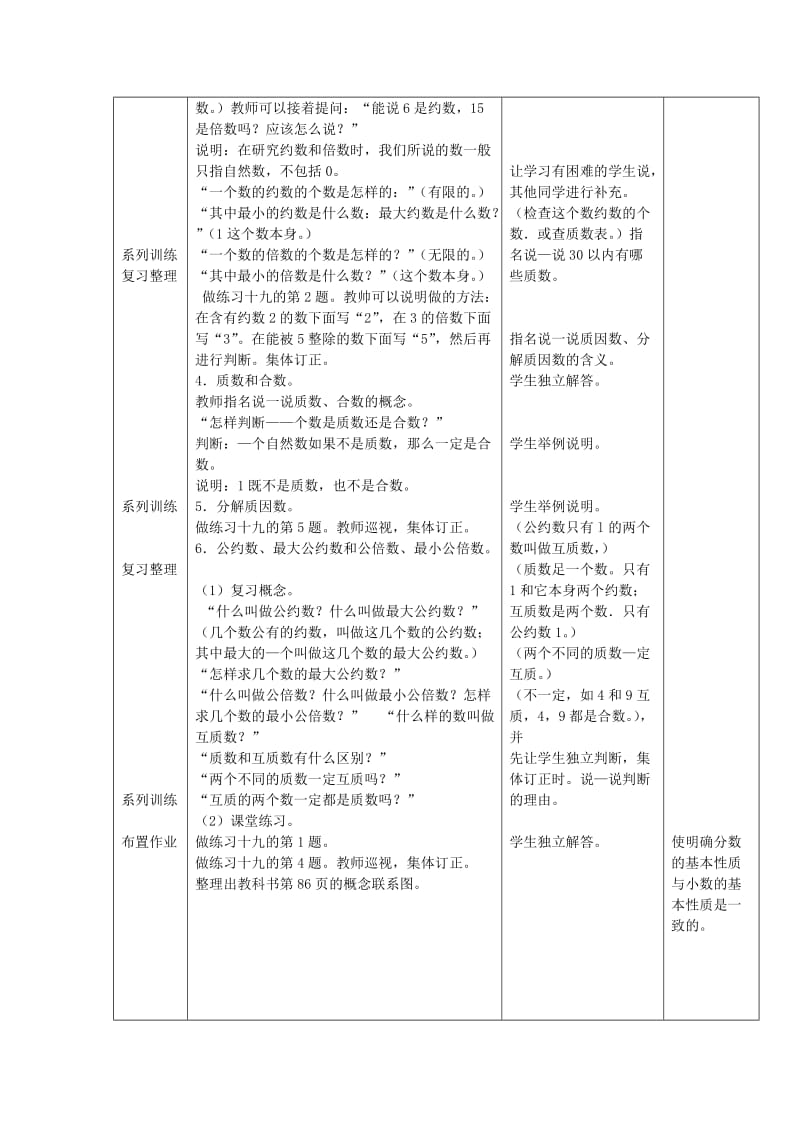 2019-2020年六年级数学下册 数的整除分数、小数的基本性质教案 人教新课标版.doc_第2页