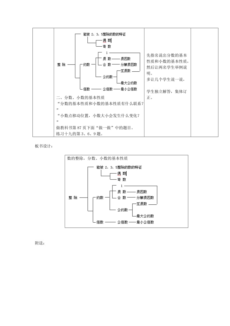 2019-2020年六年级数学下册 数的整除分数、小数的基本性质教案 人教新课标版.doc_第3页