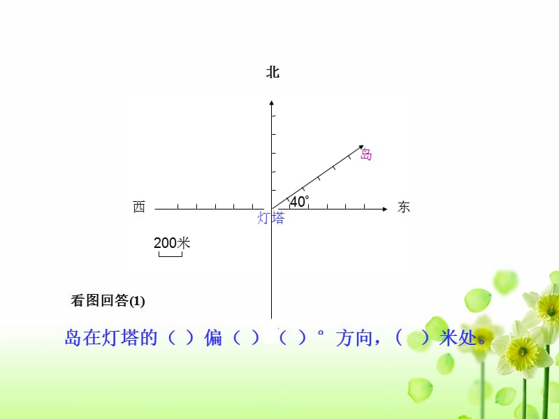 人教版小学六年级数学上册《位置与方向》PPT课件ppt课件_第2页