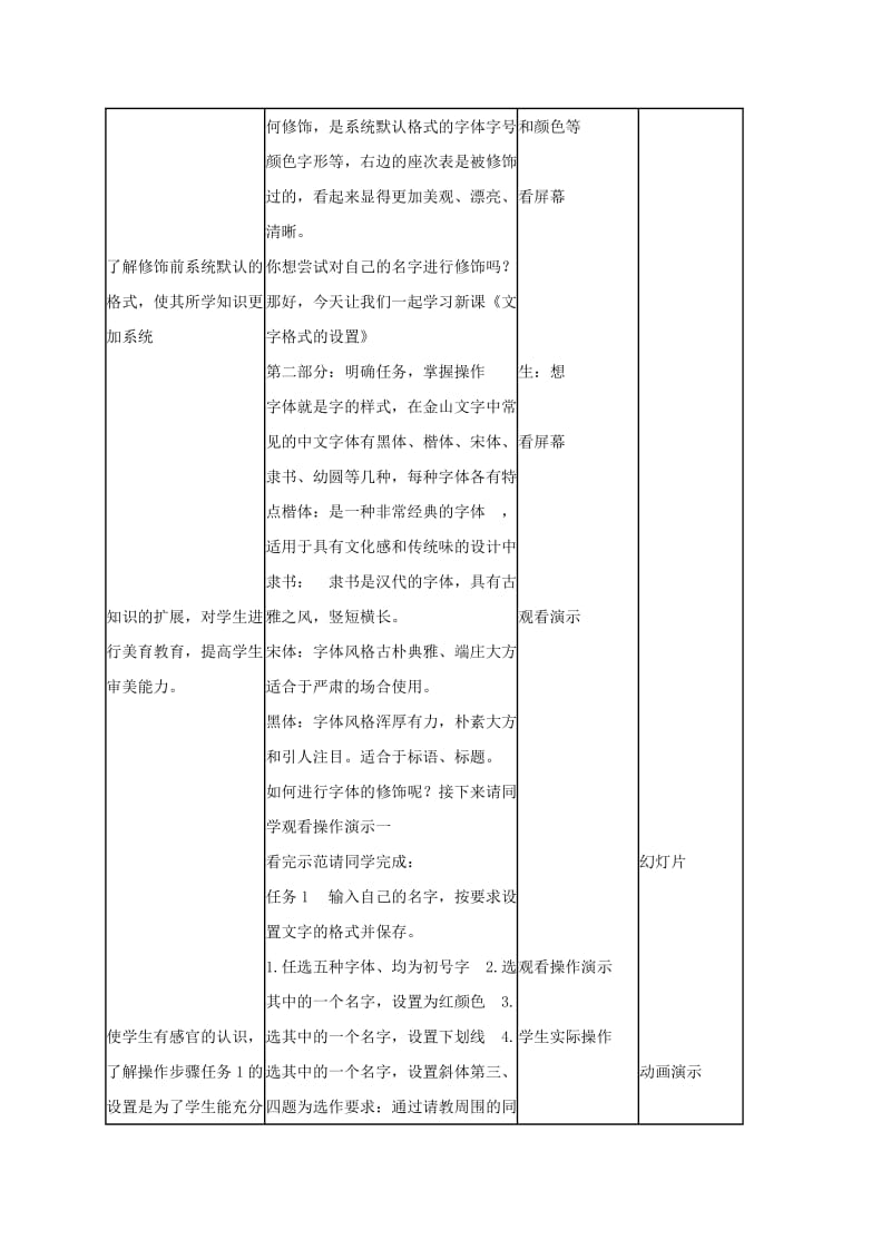 2019-2020年小学信息技术第二册 文字格式的设置1教案 北京版.doc_第2页