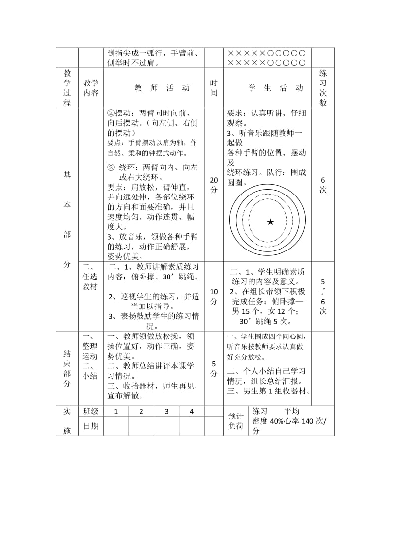 2019-2020年小学体育与健康五年级《韵律体操与舞蹈：手臂练习》表格式教案.doc_第2页