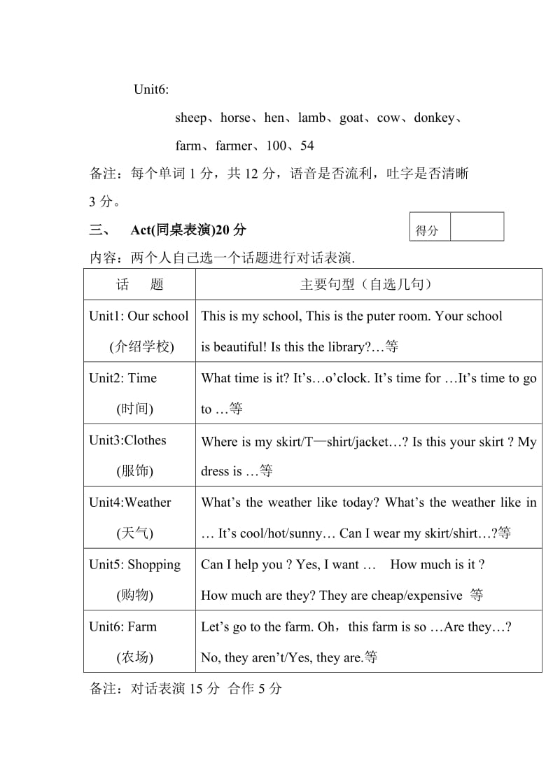 2019-2020年四年级英语下期末学力评价估试卷.doc_第3页