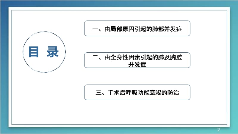 胸部手术后肺部并发症ppt课件_第2页