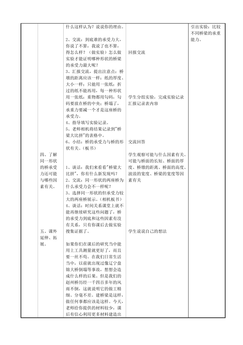 2019-2020年五年级科学下册 建桥梁6教案 苏教版.doc_第2页