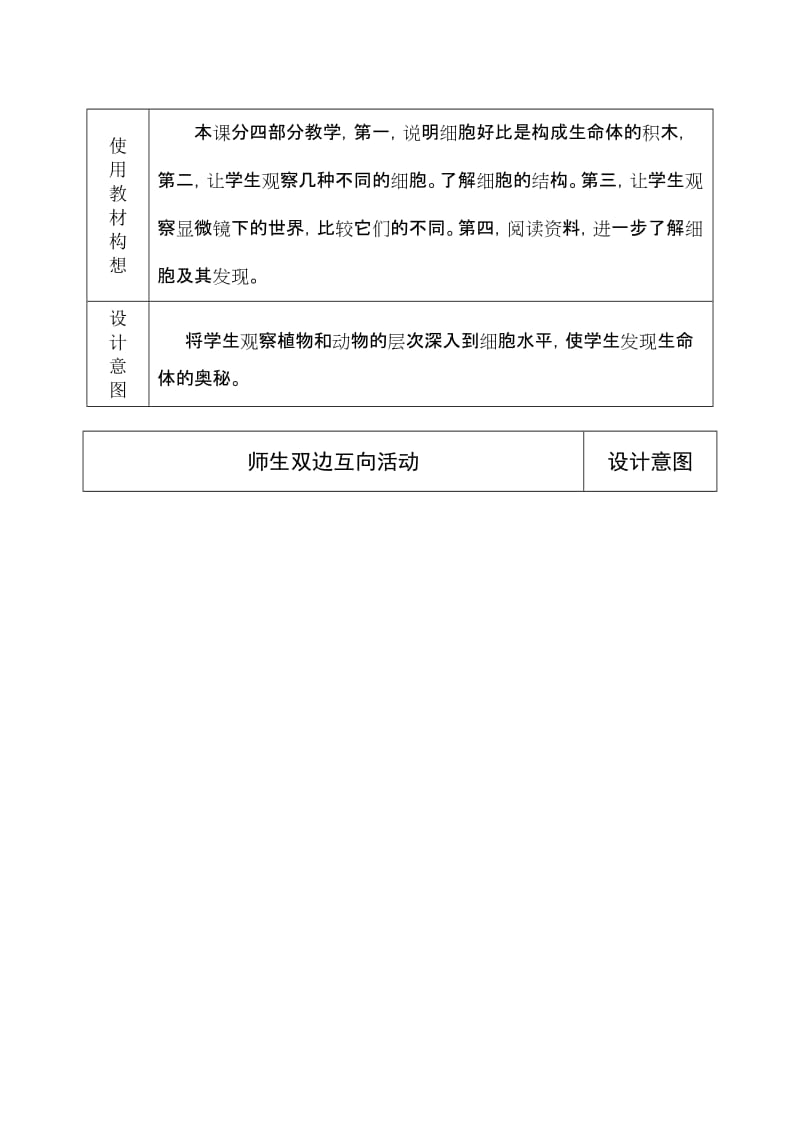 2019-2020年苏教版科学六上《搭建生命体的积木》备课教案表格.doc_第2页