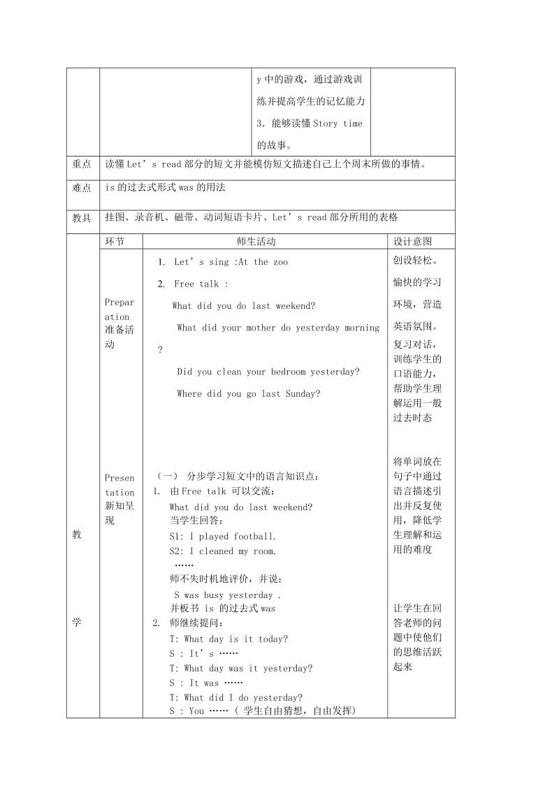 2019-2020年六年级英语下册 Unit 3(1)教学反思 苏教牛津版.doc_第2页