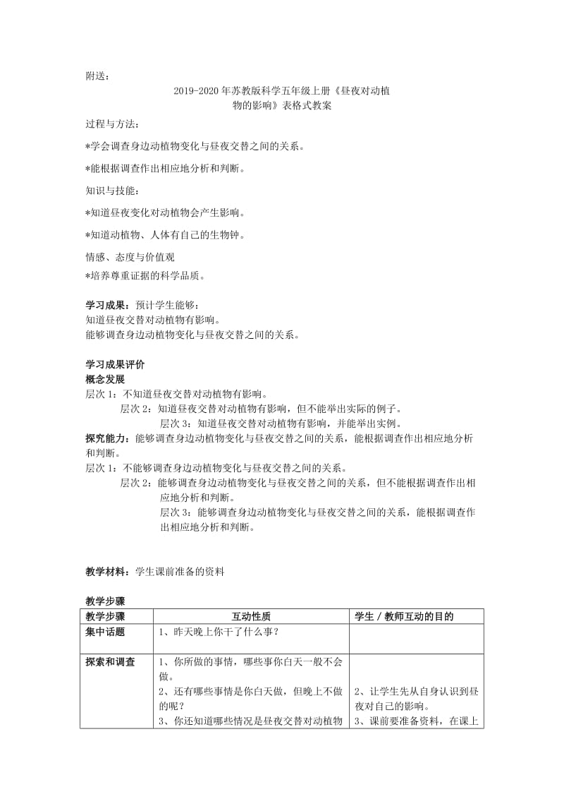 2019-2020年苏教版科学五下《自行车车轮转动的奥秘》教案设计（第二课时）.doc_第3页