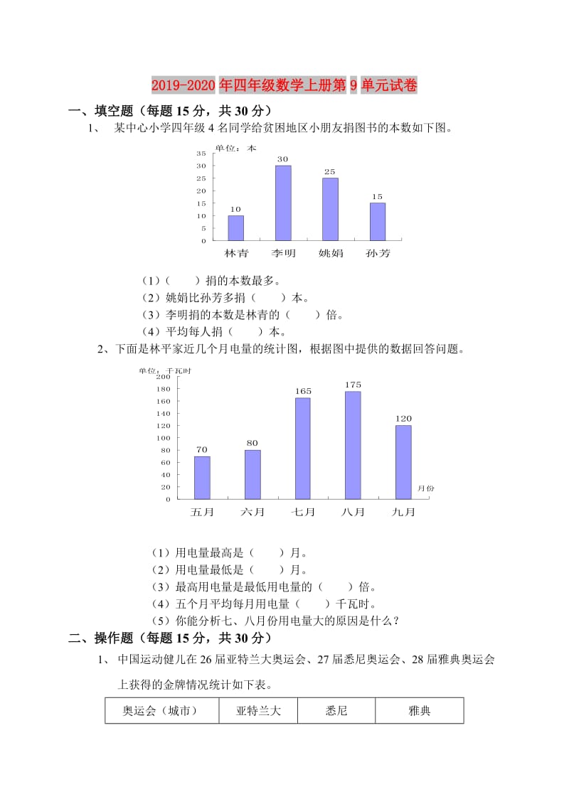 2019-2020年四年级数学上册第9单元试卷.doc_第1页