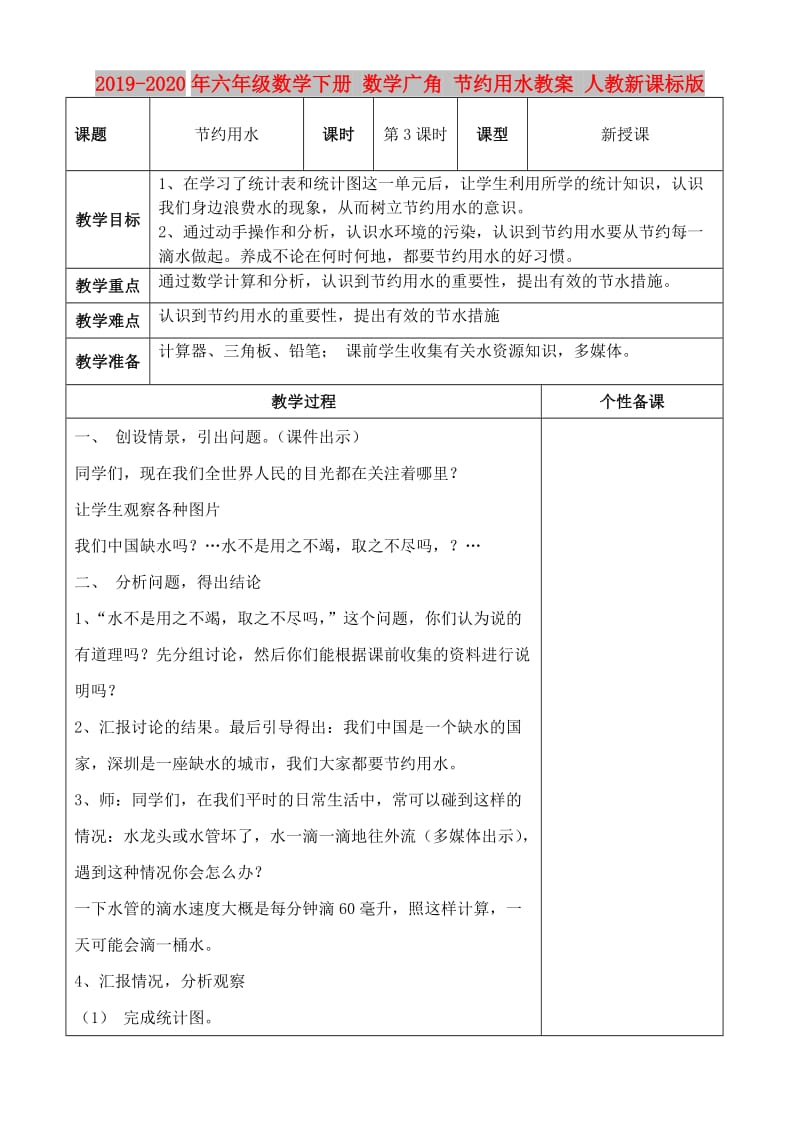 2019-2020年六年级数学下册 数学广角 节约用水教案 人教新课标版.doc_第1页