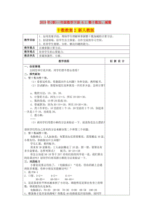 2019年(春)一年級(jí)數(shù)學(xué)下冊(cè) 6.1 整十?dāng)?shù)加、減整十?dāng)?shù)教案2 新人教版.doc