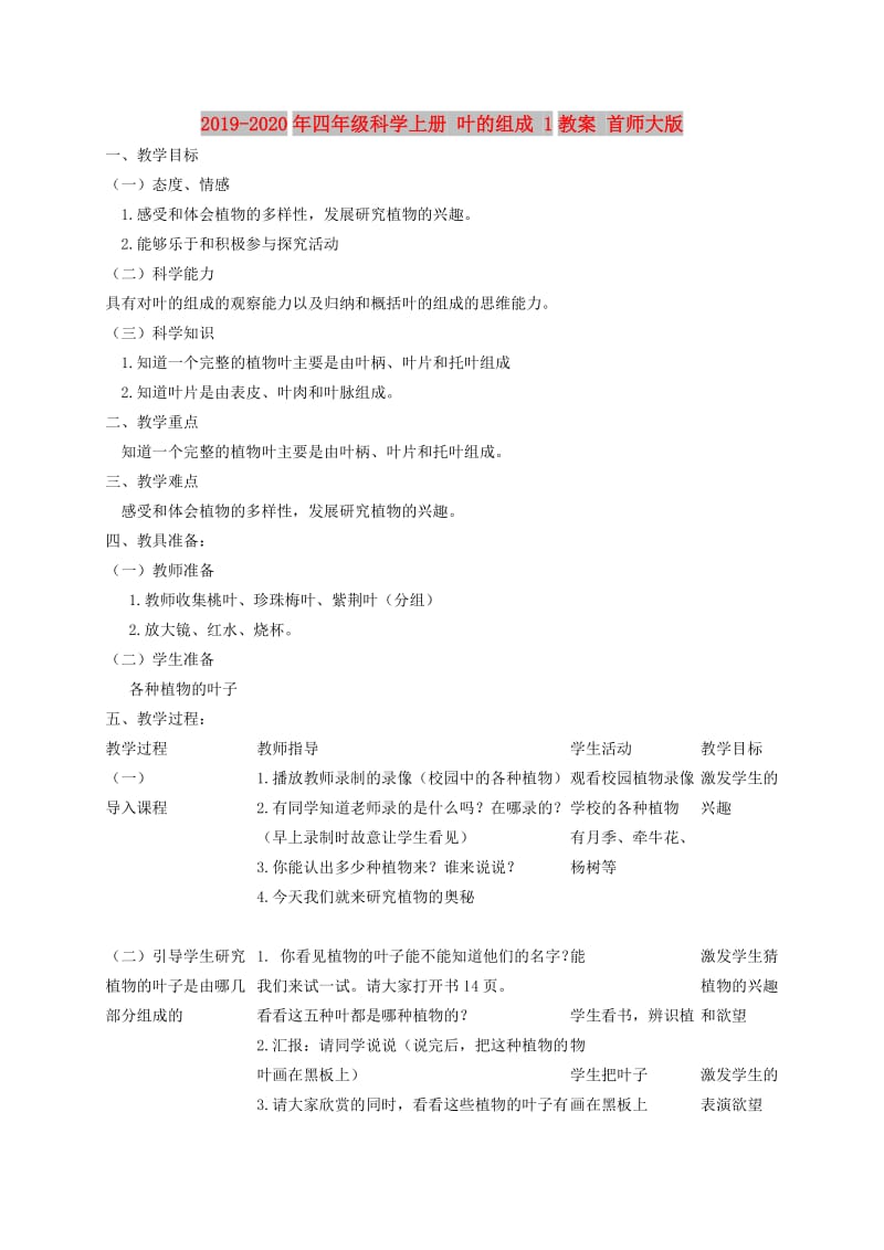 2019-2020年四年级科学上册 叶的组成 1教案 首师大版.doc_第1页