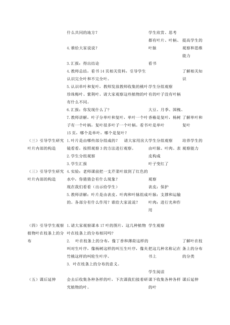 2019-2020年四年级科学上册 叶的组成 1教案 首师大版.doc_第2页