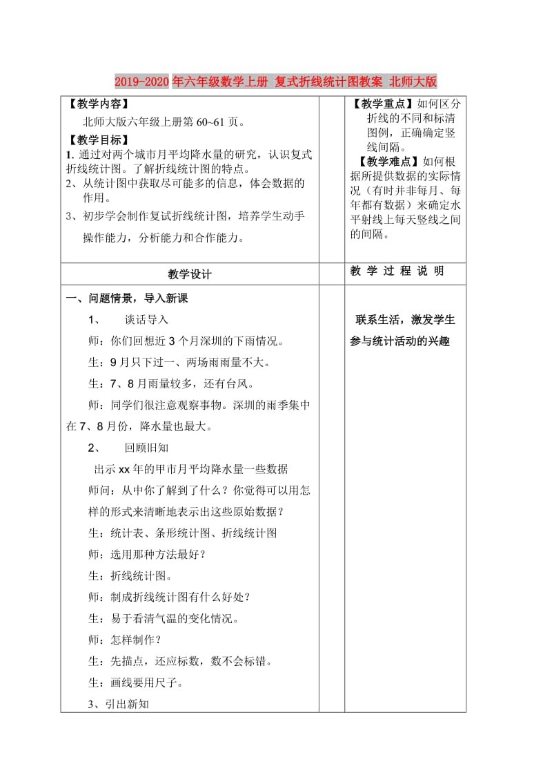 2019-2020年六年级数学上册 复式折线统计图教案 北师大版.doc_第1页